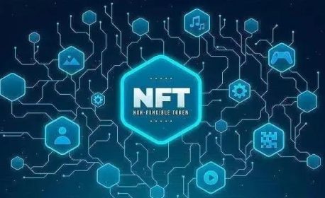 NFT智能合约链上铸造系统开发（步骤及源码示例）